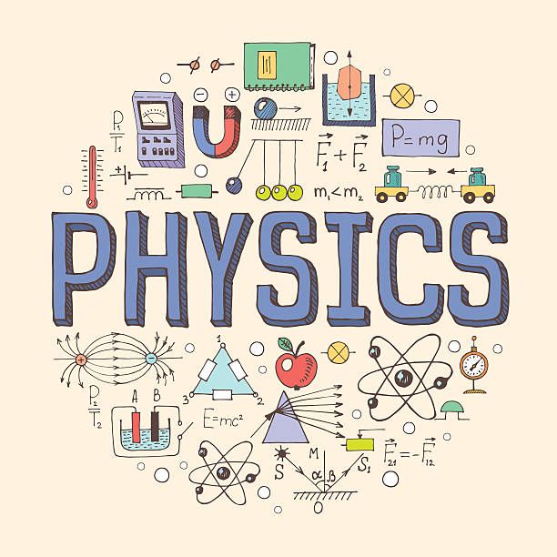 Physics (theory)